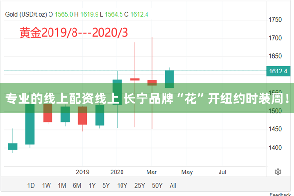 专业的线上配资线上 长宁品牌“花”开纽约时装周！