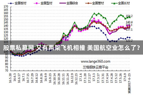 股票私募网 又有两架飞机相撞 美国航空业怎么了？