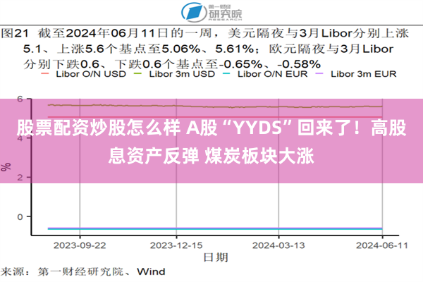 股票配资炒股怎么样 A股“YYDS”回来了！高股息资产反弹 煤炭板块大涨